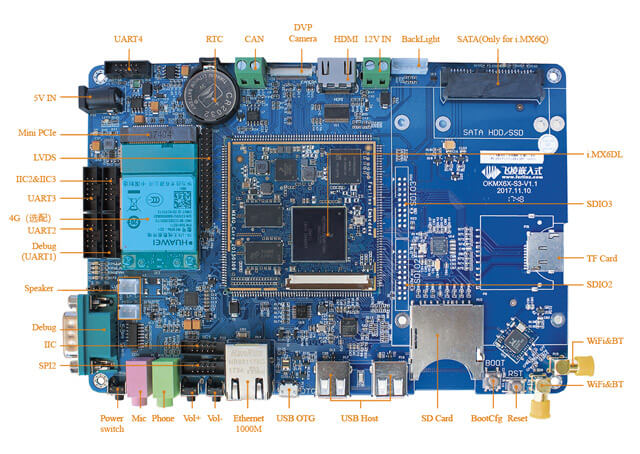 iMX6DL 開發(fā)板接口圖