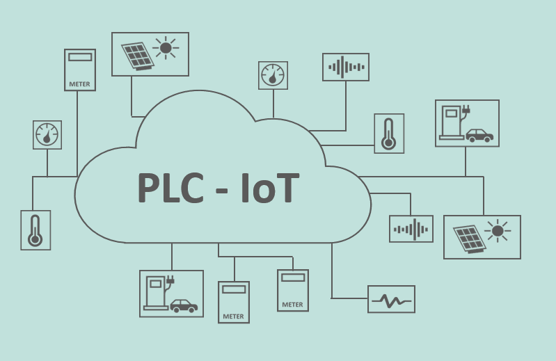 PLC-IOT