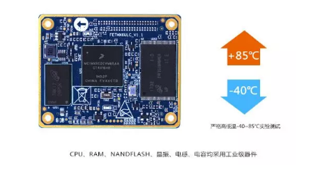 基于FETMX6UL-C的電子看板解決方案