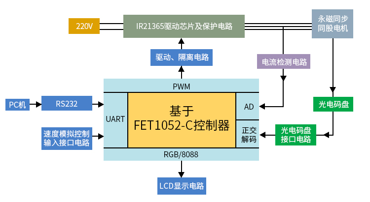 1052-文案用.jpg