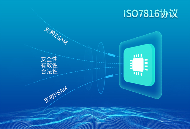 充電樁、廣告機(jī)、新零售工控機(jī)安全模塊phone