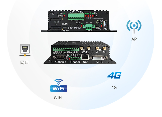 充電樁、廣告機(jī)、新零售工控機(jī)多通訊接口phone