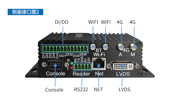 充電樁、廣告機(jī)、新零售工控機(jī)側(cè)面接口圖phone