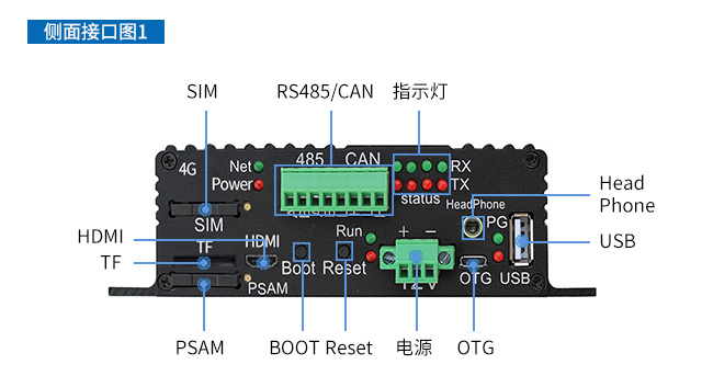 充電樁、廣告機(jī)、新零售工控機(jī)接口圖phone