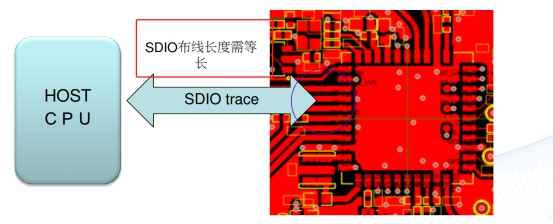 OK3399-C開(kāi)發(fā)板常見(jiàn)問(wèn)題