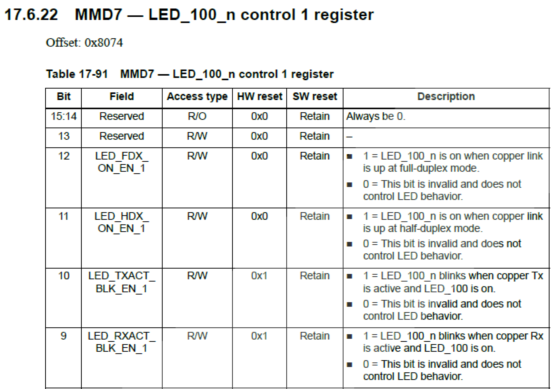 LS104x畫底板之前，你需要這份Checklist