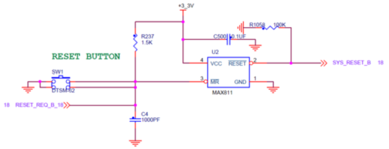 LS104x畫底板之前，你需要這份Checklist