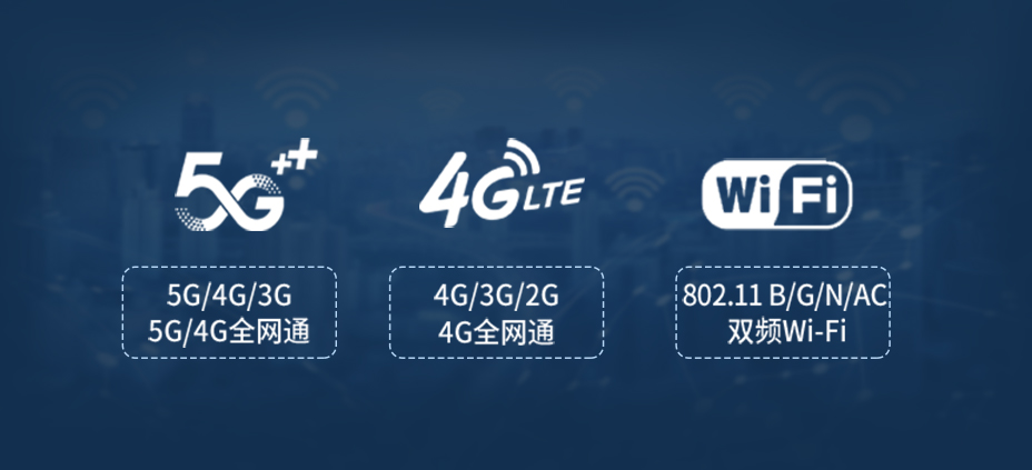 5G/4G/WIFI網(wǎng)關