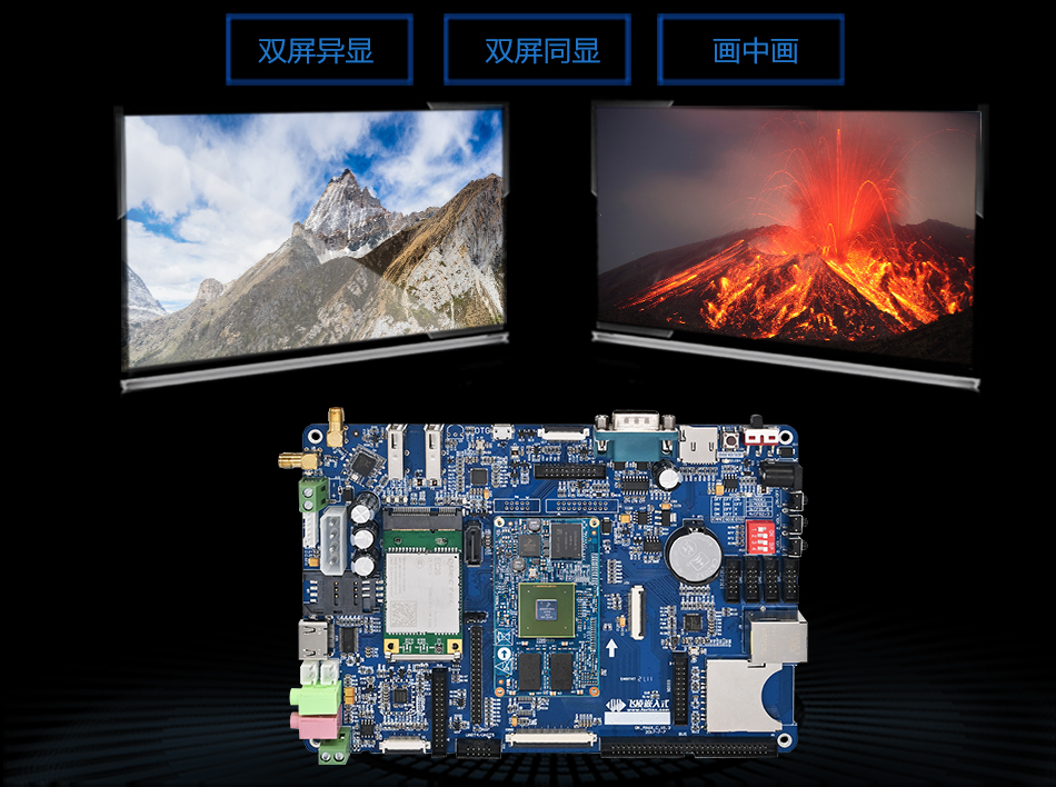 i.MX6Q雙屏支持