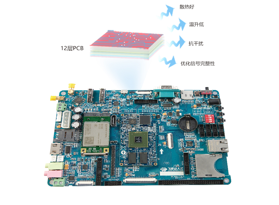 i.MX6Q 12層PCB沉金工藝