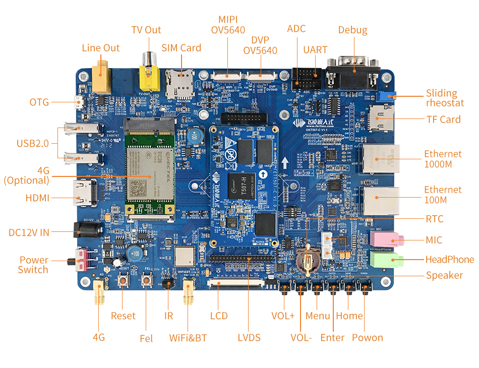 t507開發(fā)板功能接口圖