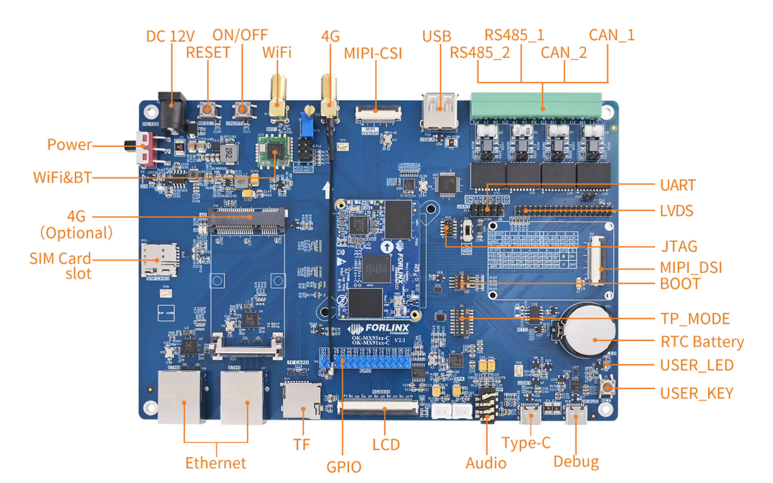 nxp imx9352開發(fā)板評估板