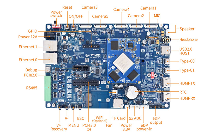 RK3588開(kāi)發(fā)板功能接口圖正面